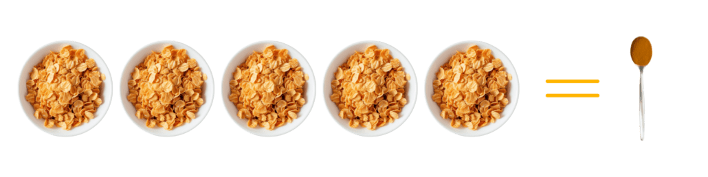 Cereal bowls comparing to Comet Fiber